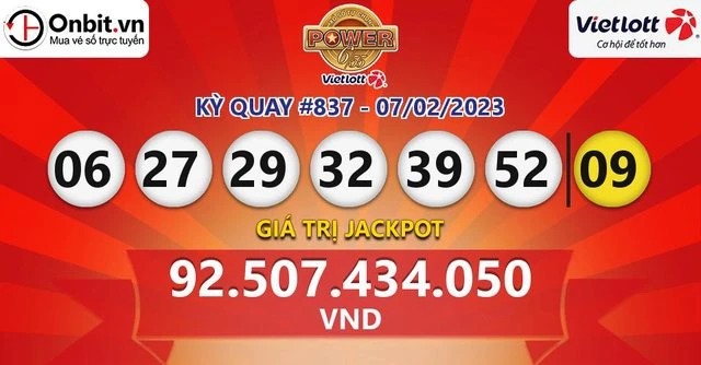 Khám Phá Thế Giới Xổ Số Với 55win Club